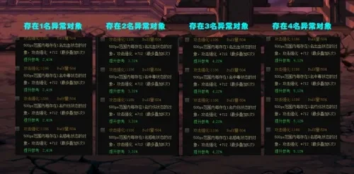 DNF附魔宝珠全面解析：属强宝珠大全及首饰宝珠详述