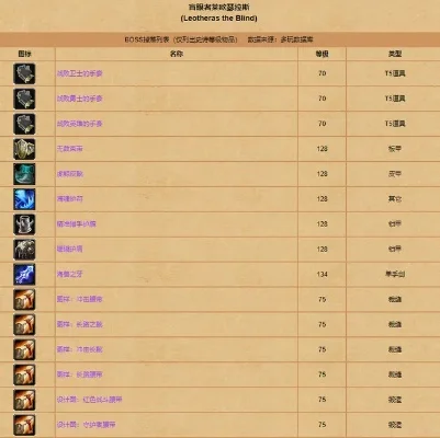 WoW毒蛇神殿钥匙任务流程全解析