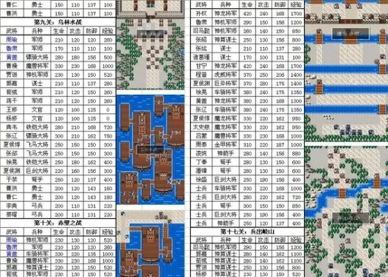 FC爆笑三国秘籍指南与通关技巧分享