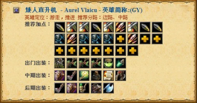 Dota 6.83版本英雄出装攻略大全
