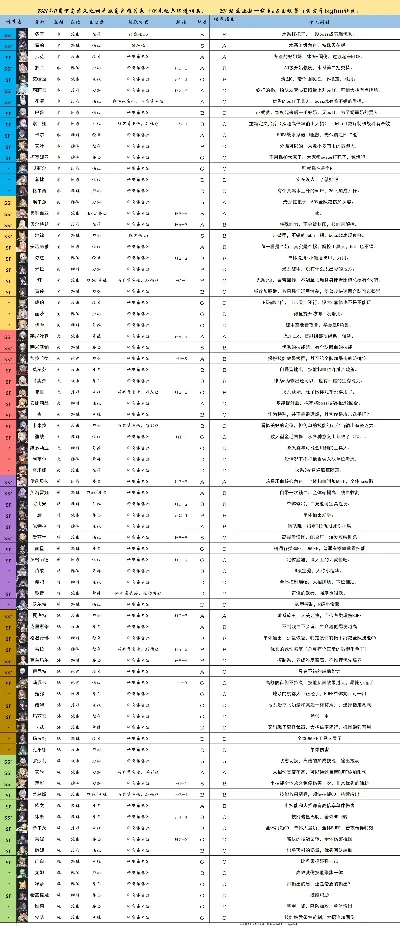悠久之树游戏排行榜　悠久之树游戏排行榜最新
