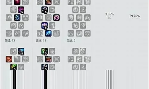 小法师天赋点弱点　小法师天赋点弱点怎么选
