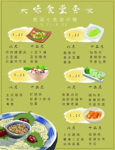 吃货大食堂详细攻略　吃货大食堂攻略菜谱最贵