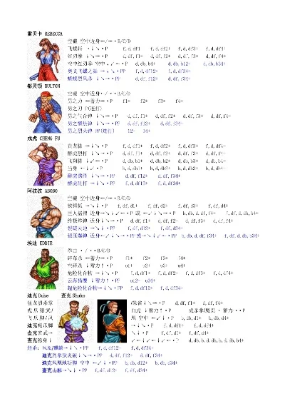 双截龙格斗版出招表　双截龙格斗版出招表图解