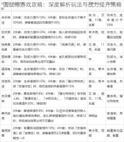 新赛季游戏挑战攻略：网络优化、设备配置、策略学习与实战提升