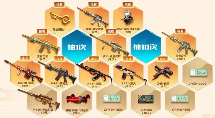 枪王排位赛赚积分，轻松兑换紫券M4A1-紫狱武器