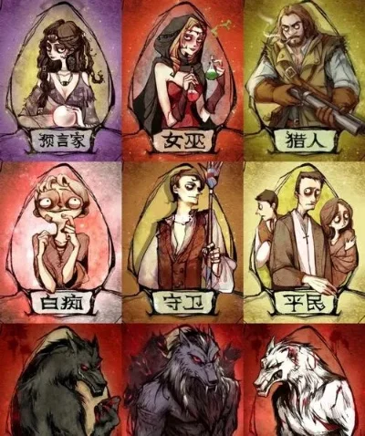 狼人杀卡牌绘制教程：角色形象绘制步骤解析