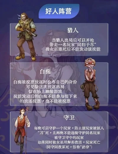 狼人杀强盗角色深度解析：技能、策略与身份选择