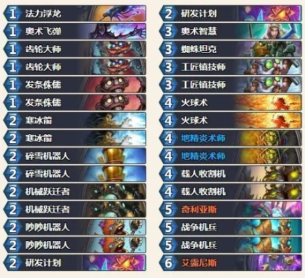 炉石传说手游卡牌选择要点：新手牌组、经济获取、职业卡牌、热门卡组与战术风格