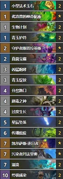 炉石传说狂野卡牌攻略：挖掘隐藏卡牌，构建强力卡组
