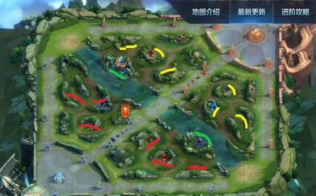 王者荣耀新手快速上手攻略：地图英雄技巧+团队协作提升