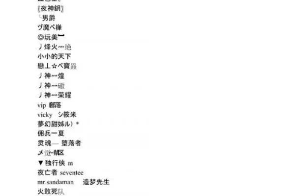 游戏角色命名创意集锦：独特角色名、温馨主题名、情感寓意等