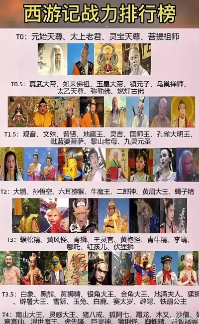 回合制西游类手游排行榜-回合制西游手游推荐