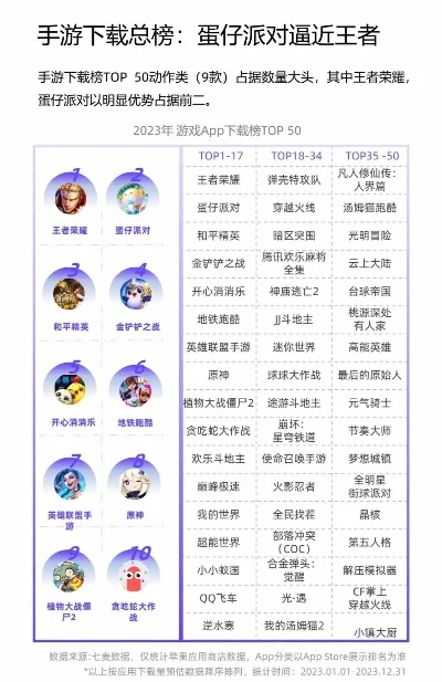 休闲养宠手游排行榜最新-休闲养宠手游排行