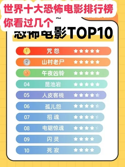 年度恐怖解谜游戏排行榜-恐怖解谜魅力多