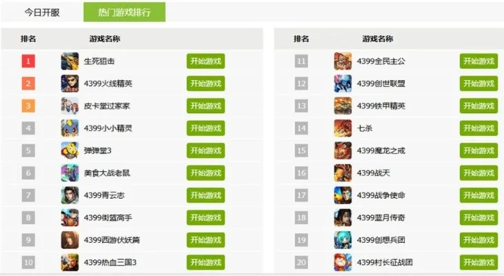 打金币类手游排行榜最新-打金币手游排行榜
