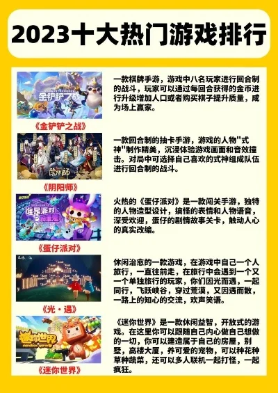 2031必玩十大手游