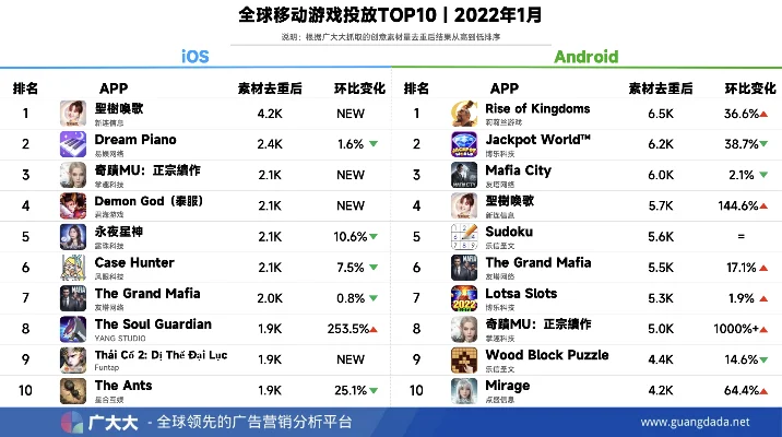 手游收成类游戏排行榜-收成类手游排行榜