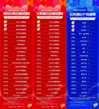 儿童玩具批发游戏排行榜-儿童玩具批发排行榜