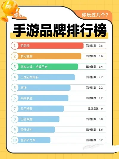 当下热门手游排行榜前十-热门手游虚拟旅行排行