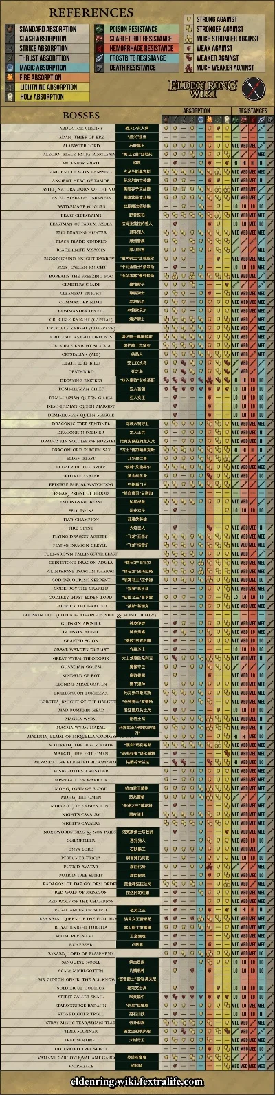 所有游戏画质测评排行榜-游戏画质测评与排行
