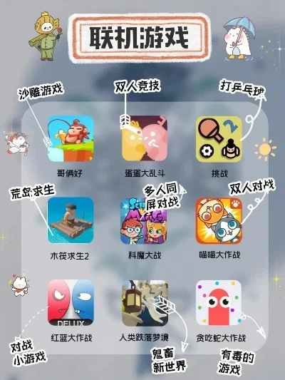 手机国产联机游戏排行榜-国产联机游戏推荐