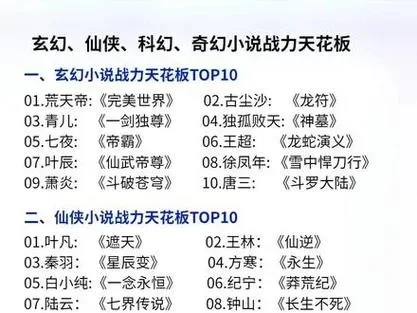 玄幻手游武侠游戏排行榜-玄幻武侠手游盘点