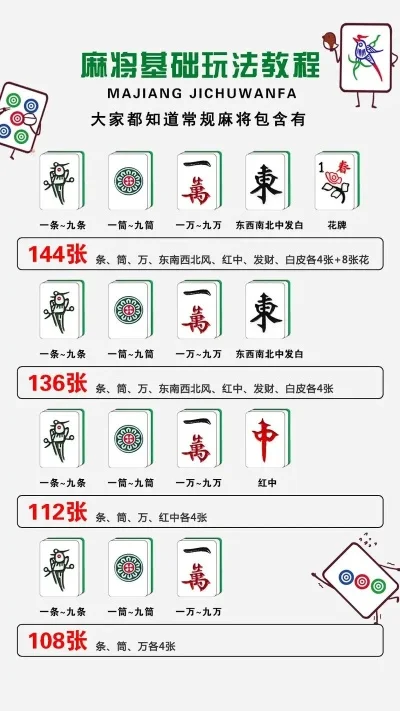 大众麻将手游推荐排行榜-麻将手游推荐排行