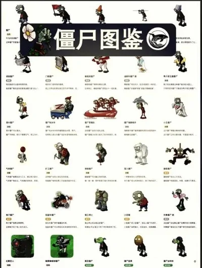 国外手游僵尸游戏排行榜-国外僵尸手游排行榜