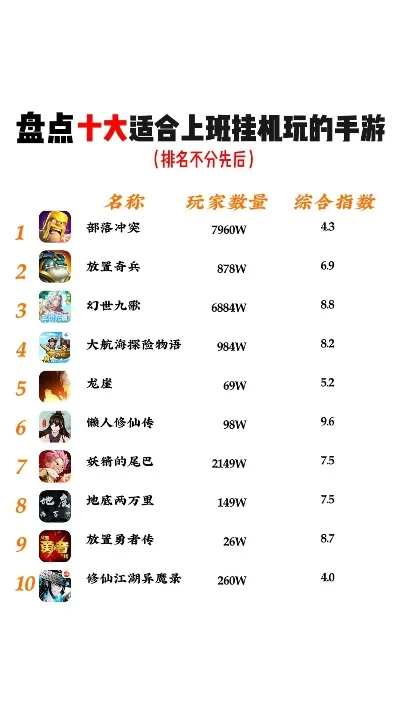不用主机的手游排行榜-无主机手游旅游体验