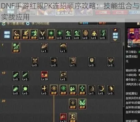 dnf手游 红眼加点-DNF红眼加点攻略
