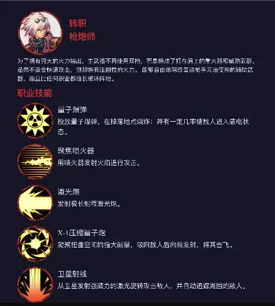 dnf手游4技能详解