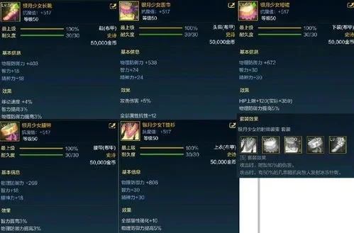 dnf手游15级布甲-15级布甲：打造轻盈之旅的必备装备