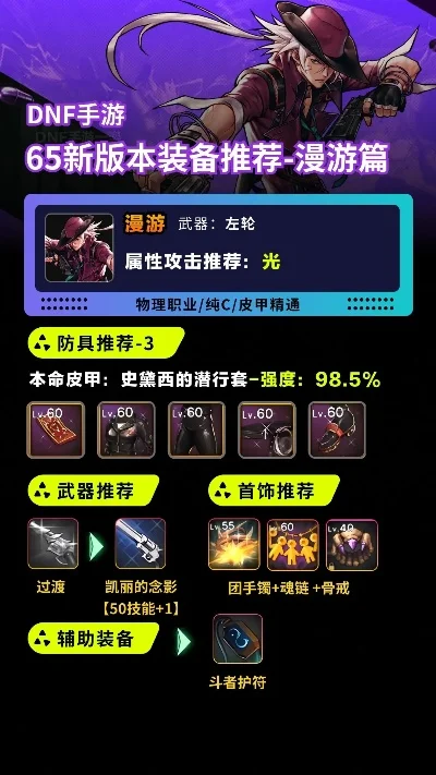 dnf手游最新男漫游-男漫游深度解析攻略