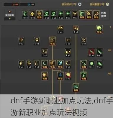 dnf手游全角色加点-DNF手游角色加点指南