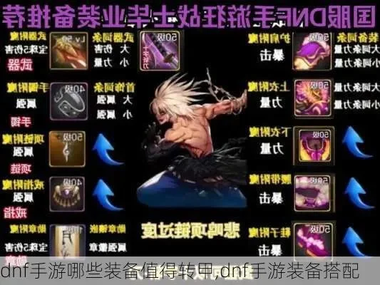 dnf手游暴装备合集-暴装攻略指南
