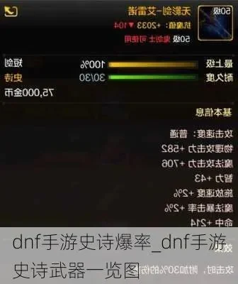 dnf手游史诗出货率-DNF手游史诗出货率解析