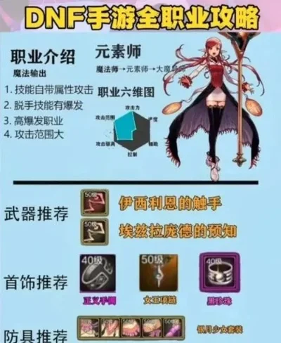 dnf手游大章鱼宠物-DNF手游大章鱼宠物攻略