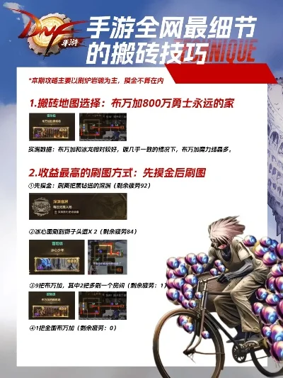 dnf手游搬砖测试卡-搬砖测试卡：财富积累利器