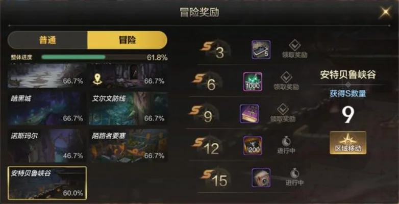 dnf手游附加和增加-dnf附加属性提升指南