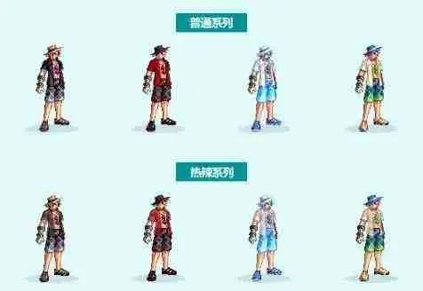 dnf手游男枪夏日套-DNF男枪夏日套详解