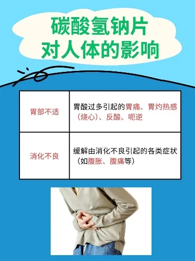 碳酸氢钠片手游排行榜-碳酸氢钠手游排行