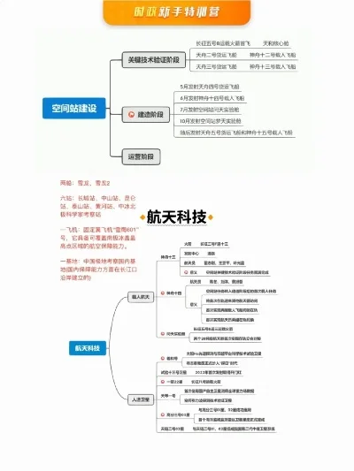 推荐好航天手游排行榜-航天手游推荐榜