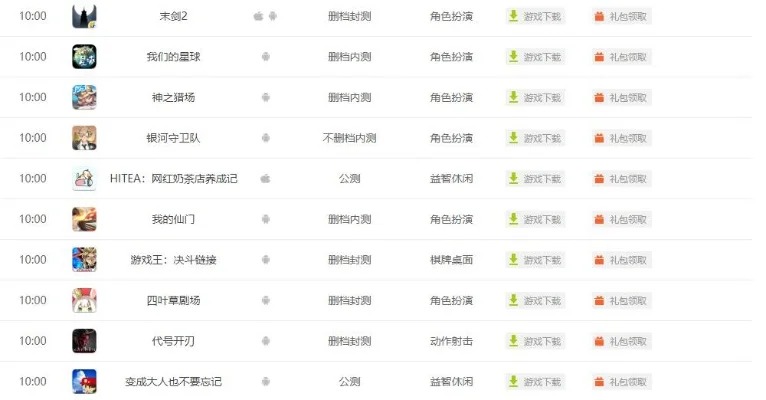 游戏限时公众号排行榜-游戏化旅行公众号排行