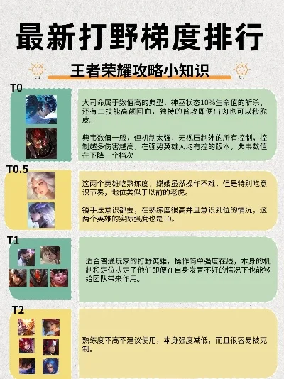 腾讯打野类手游排行榜-腾讯手游打野类推荐