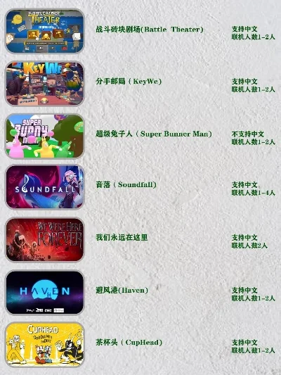 网游类联机游戏排行榜-网游联机排行榜