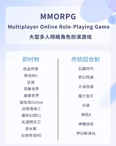 手游排行榜rpg网游-RPG网游：虚拟冒险之旅