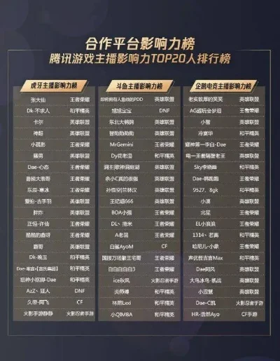 打群架游戏手游排行榜-打群架手游热门排行
