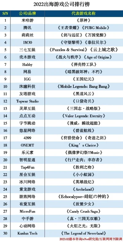 推理游戏电脑版排行榜