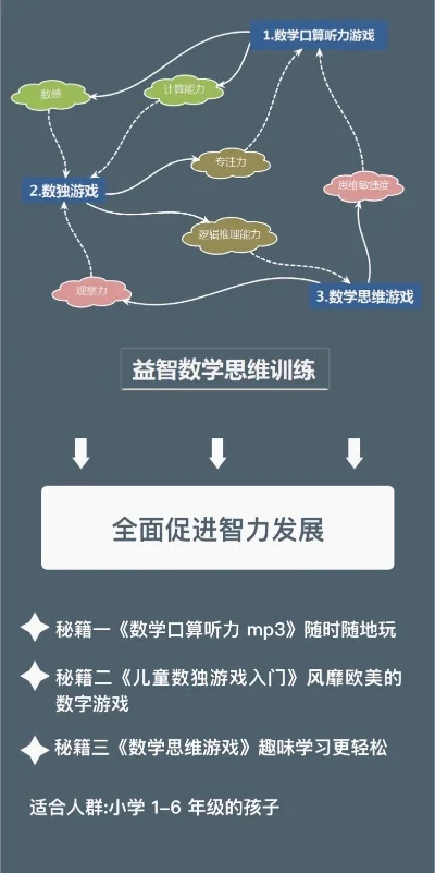 益智类游戏排行榜真人-益智游戏锻炼大脑
